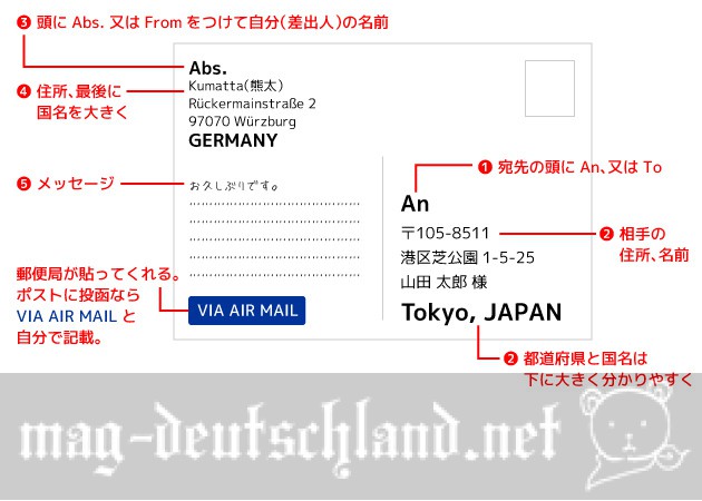 ドイツから日本へ葉書の出し方