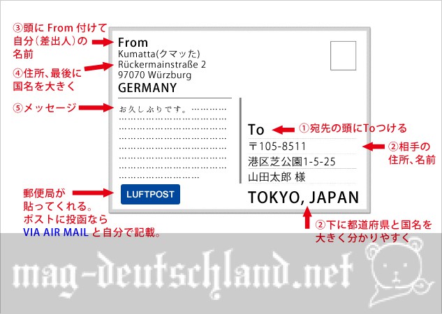 エア メール 宛名 書き方