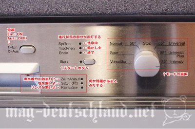 ドイツの食洗機（食器洗い機）の各ボタンの意味